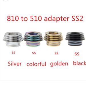810 to 510 Heatsink Adapter